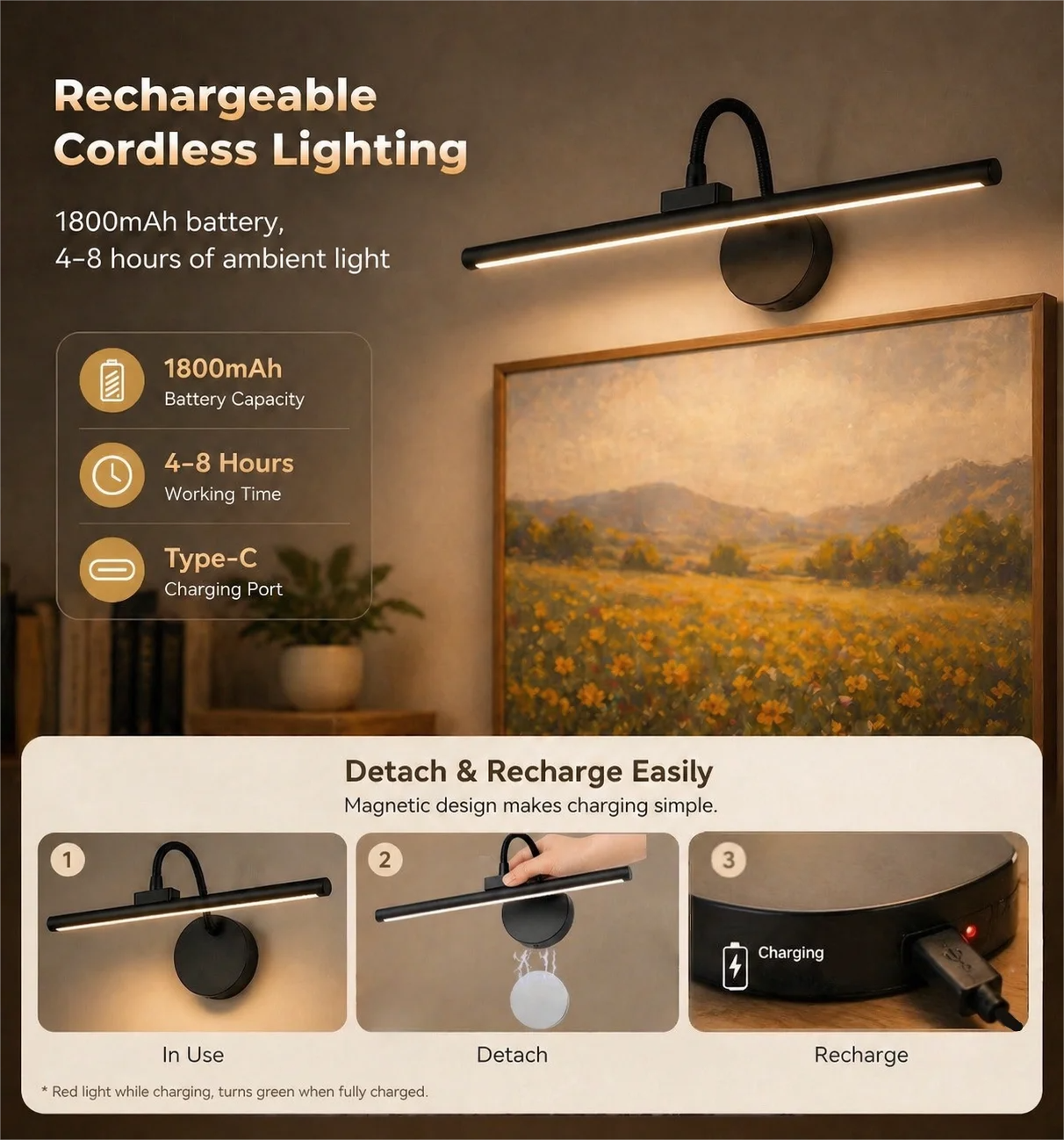 LED Wireless Picture Light wit - Gaming Accessories Wall บทวิจารณ์และราคา