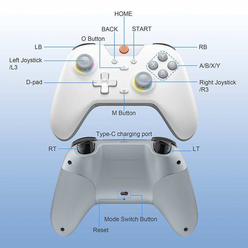 EasySMX X05 Wireless Gamepad B - Gaming Accessories For Android บทวิจารณ์และราคา