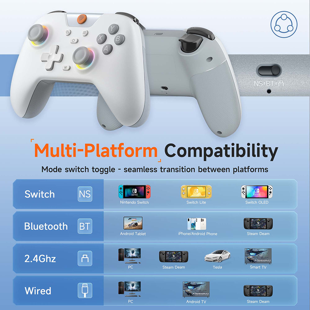 EasySMX X05 Wireless Gamepad B - Gaming Accessories For Android บทวิจารณ์และราคา