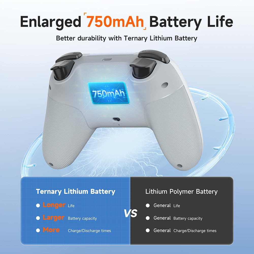EasySMX X05 Wireless Gamepad B - Gaming Accessories For Android บทวิจารณ์และราคา