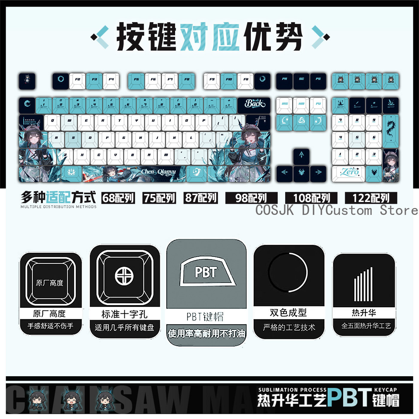 122 Keys Anime Chen Qianyu Ark - Gaming Accessories Gifts บทวิจารณ์และราคา