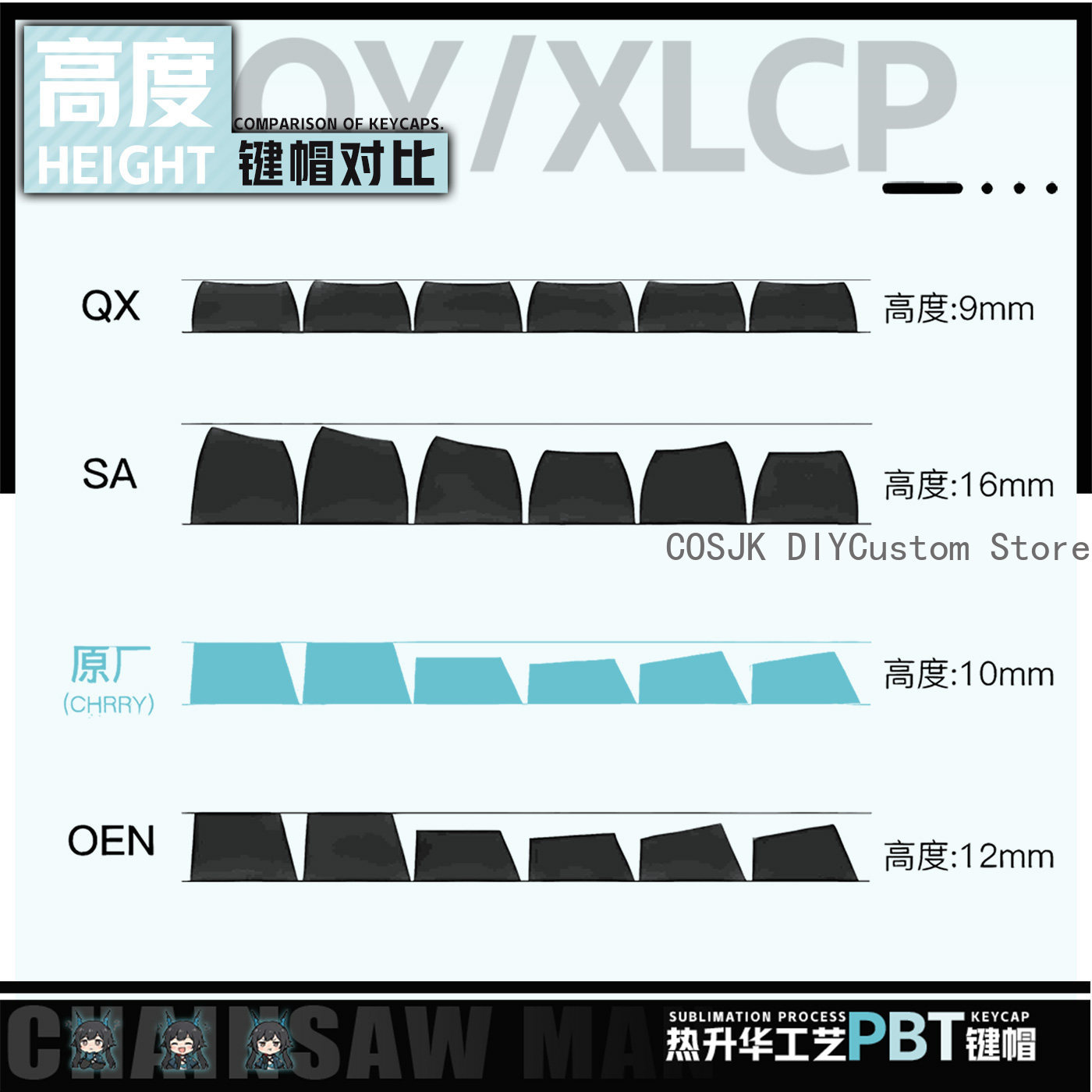 122 Keys Anime Chen Qianyu Ark - Gaming Accessories Gifts บทวิจารณ์และราคา