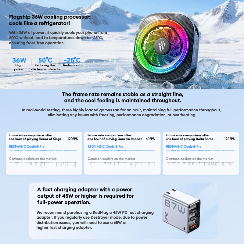 RedMagic Cooler 8 Pro Magnetic - Gaming Accessories For Mobile บทวิจารณ์และราคา