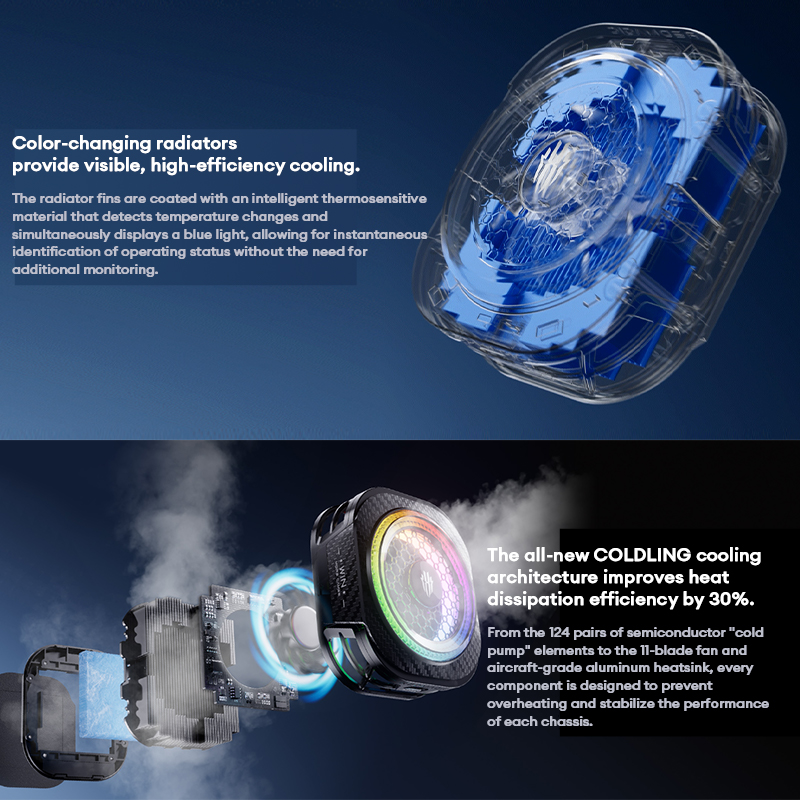 RedMagic Cooler 8 Pro Magnetic - Gaming Accessories For Mobile บทวิจารณ์และราคา