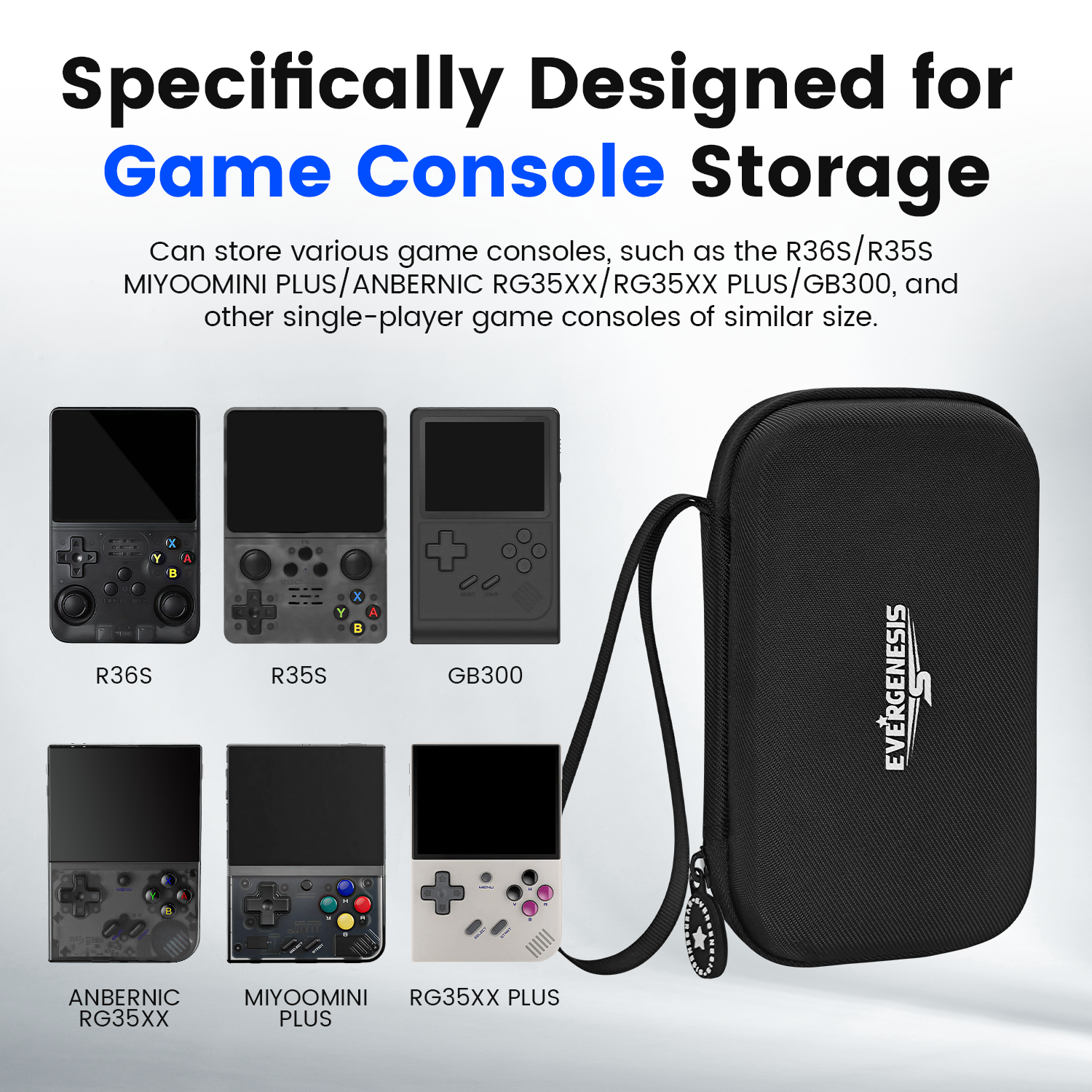 R36S Protective Case Set for R - Gaming Accessories For Mobile บทวิจารณ์และราคา