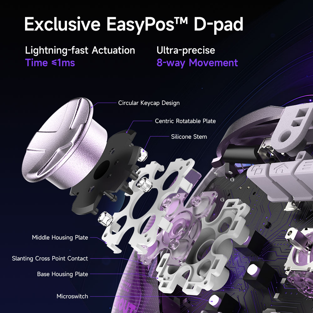 EasySMX D10 Wireless Gamepd TM - Gaming Accessories For Android บทวิจารณ์และราคา