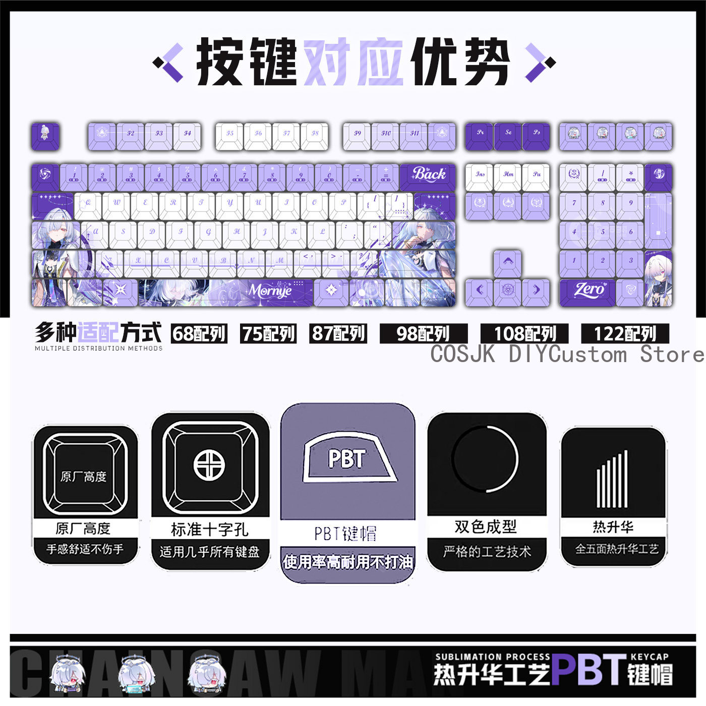 122 Keys Anime Mornye Wutherin - Gaming Accessories Gifts บทวิจารณ์และราคา