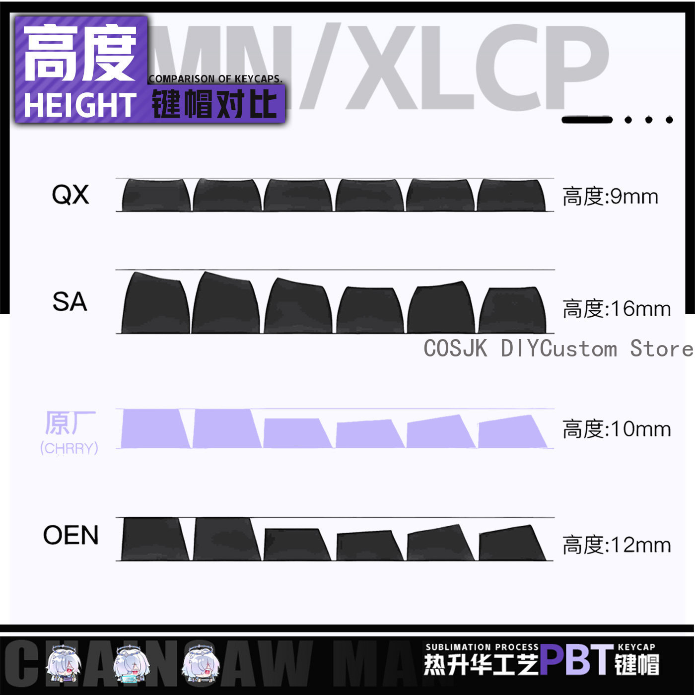 122 Keys Anime Mornye Wutherin - Gaming Accessories Gifts บทวิจารณ์และราคา