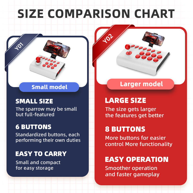 Arcade Joystick Wireless Gamin - Gaming Accessories For Android บทวิจารณ์และราคา